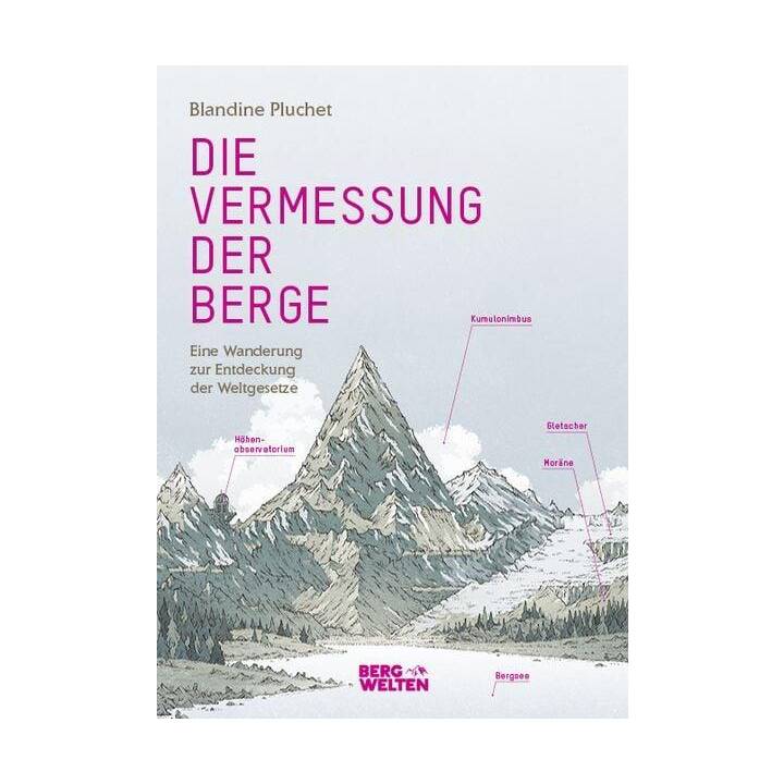 Die Vermessung der Berge