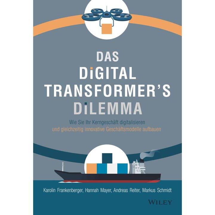 Das Digital Transformer's Dilemma