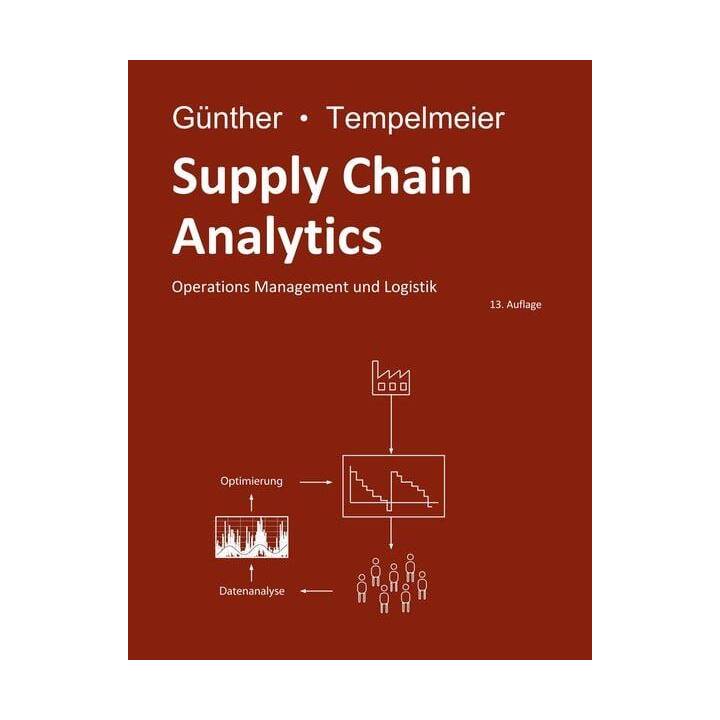 Supply Chain Analytics