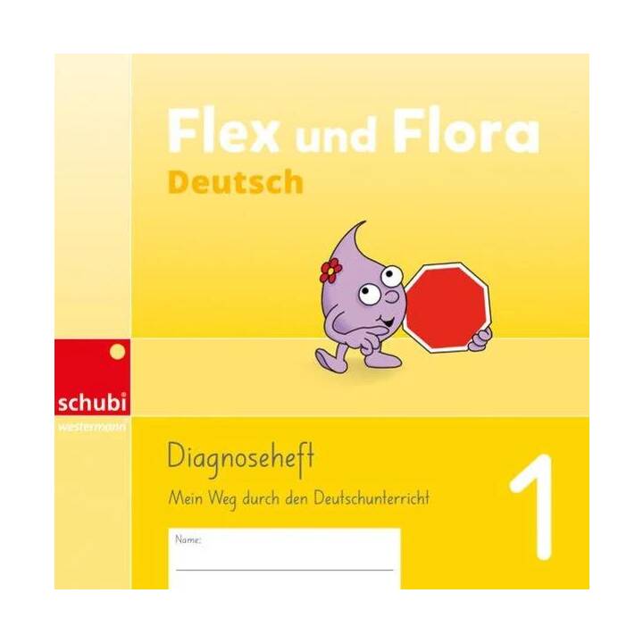 Flex und Flora Ausgabe Schweiz