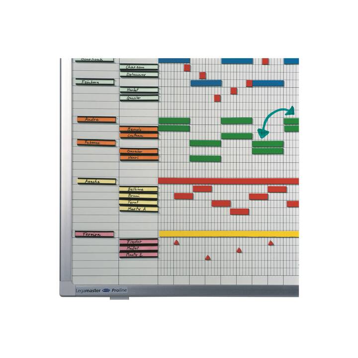 LEGAMASTER Planungstafel (150 cm x 50 cm)