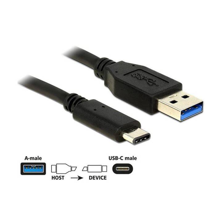 DELOCK Cavo USB (USB 3.0 di tipo A, USB 3.0 di tipo C, 1 m)