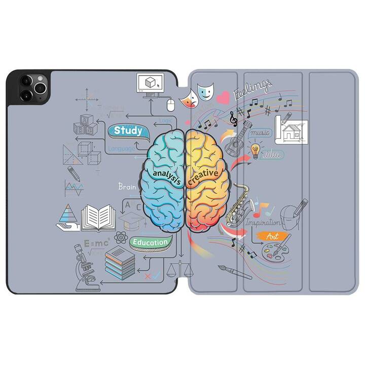 EG Housse (12.9", iPad Pro (6. Gen. 2022), Cerveau, Multicolore)