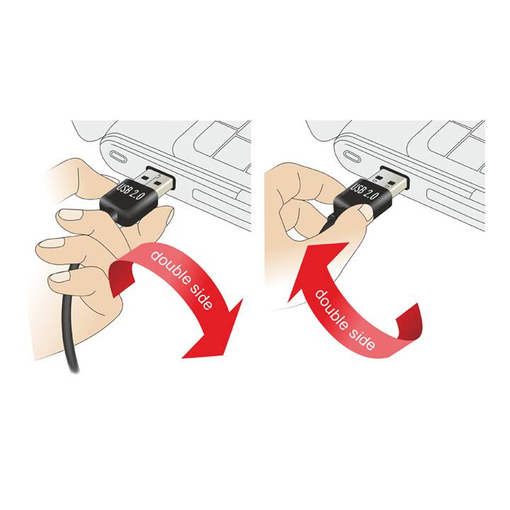 DELOCK Cavo USB (USB 2.0 Tipo-A, USB 2.0 Tipo-A, 2 m)