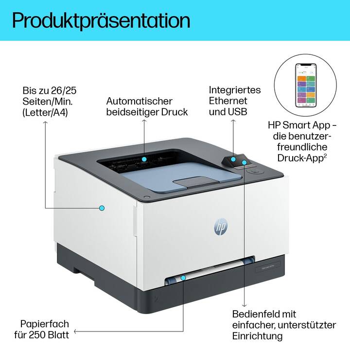 HP Color LaserJet Pro 3202dn (Laserdrucker, Farbe, Wi-Fi Direct, WLAN)
