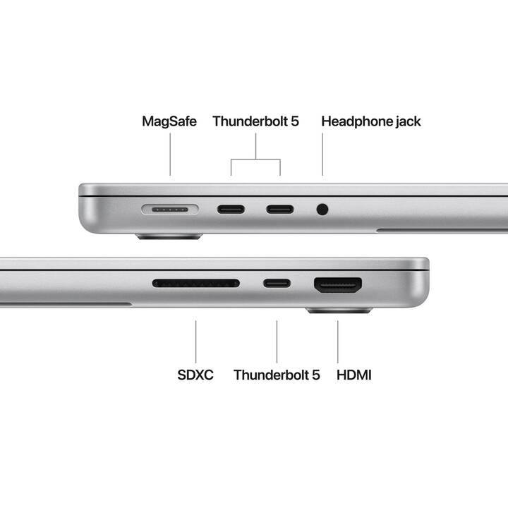 APPLE MacBook Pro 2024 (14.2", Apple M4 Pro Chip, 24 Go RAM, 512 Go SSD)