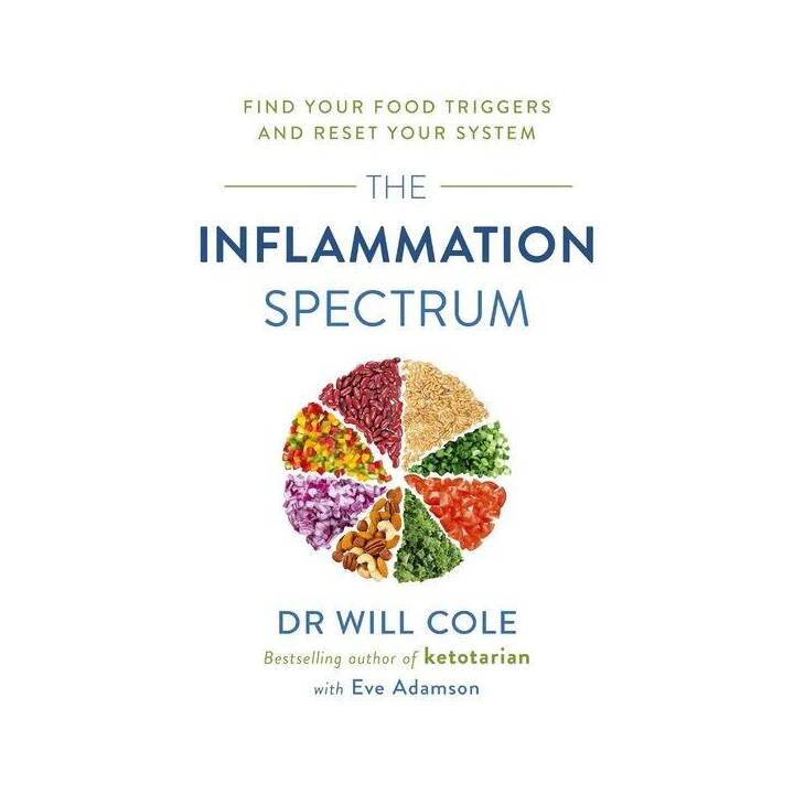 The Inflammation Spectrum