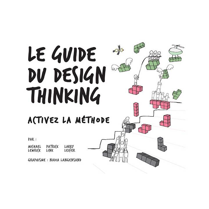Coffret : Le guide du design thinking + Poster canevas Lean