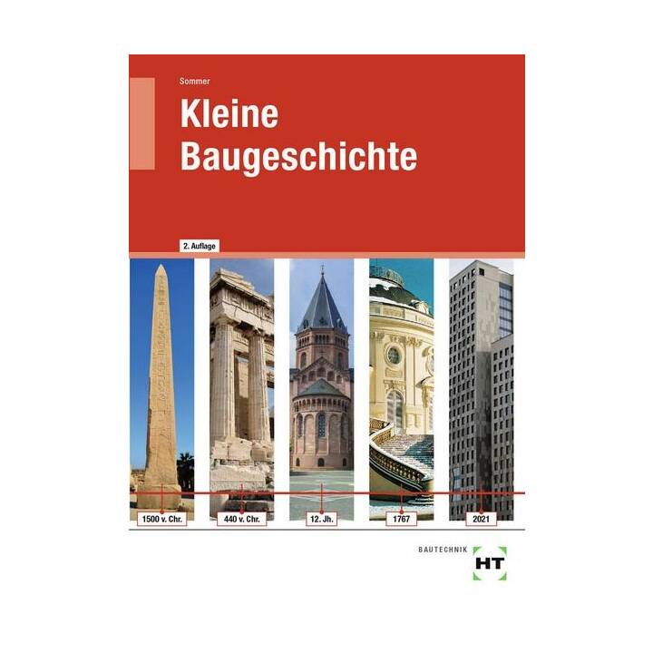 Kleine Baugeschichte