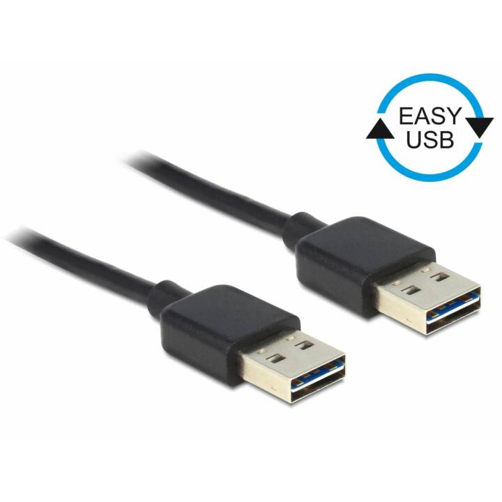 DELOCK USB-Kabel (USB 2.0 Typ-A, USB 2.0 Typ-A, 1 m)