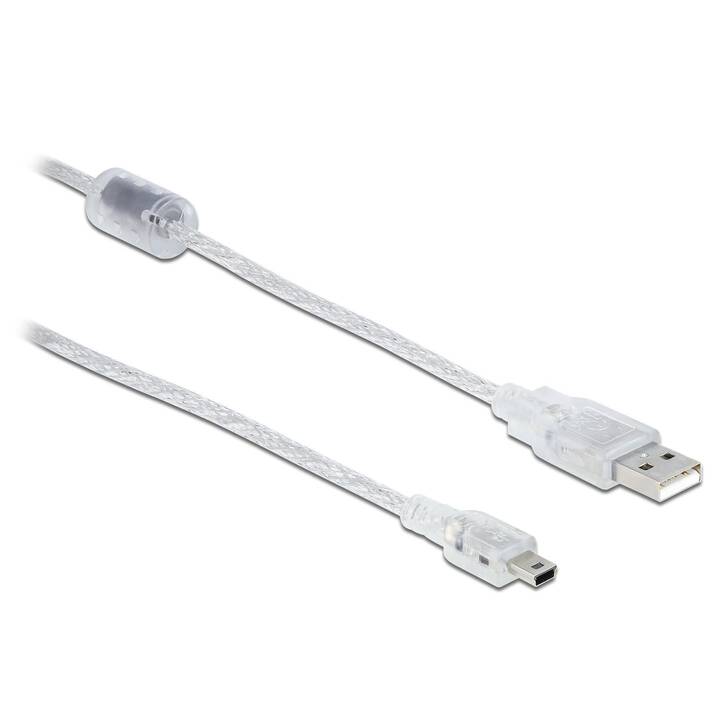 DELOCK USB-Kabel (Mini USB Typ-B, USB 2.0 Typ-A, 2 m)