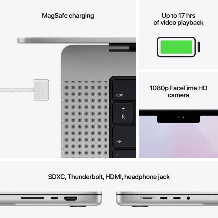 APPLE MacBook Pro 2021 (14", Apple M1 Pro Chip, 16 GB RAM, 8 TB SSD)