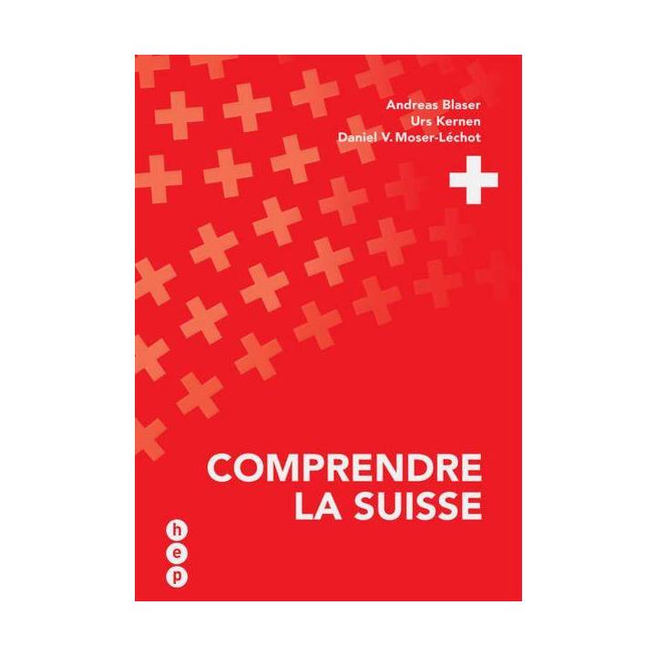 Comprendre la Suisse