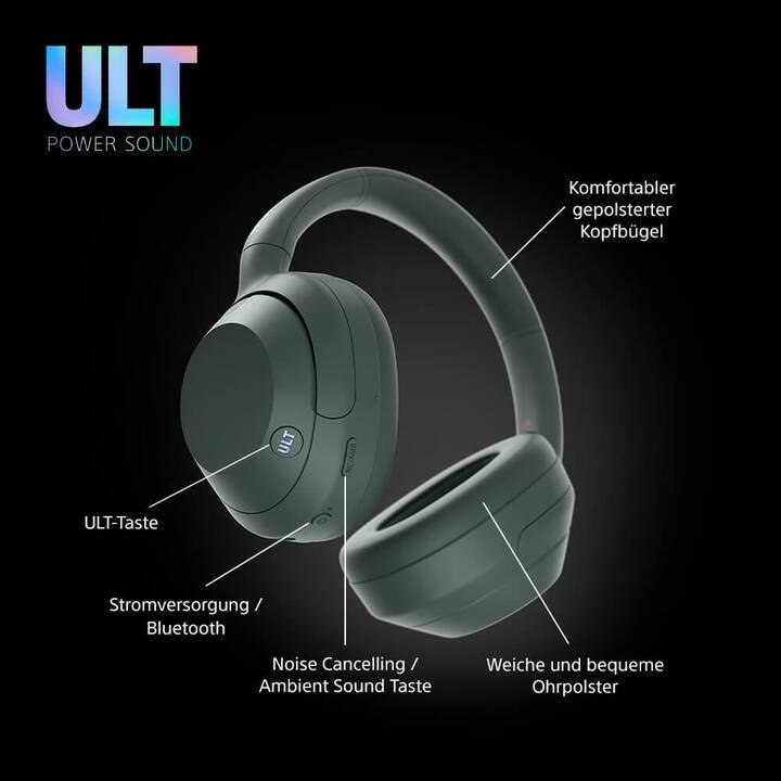 SONY ULT Wear (PNC, Bluetooth 5.2, Grigio)