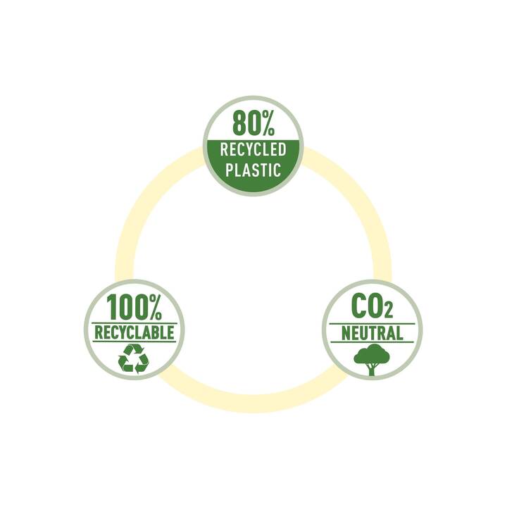 LEITZ Heftmappe Recycle (Grün, A4, 1 Stück)