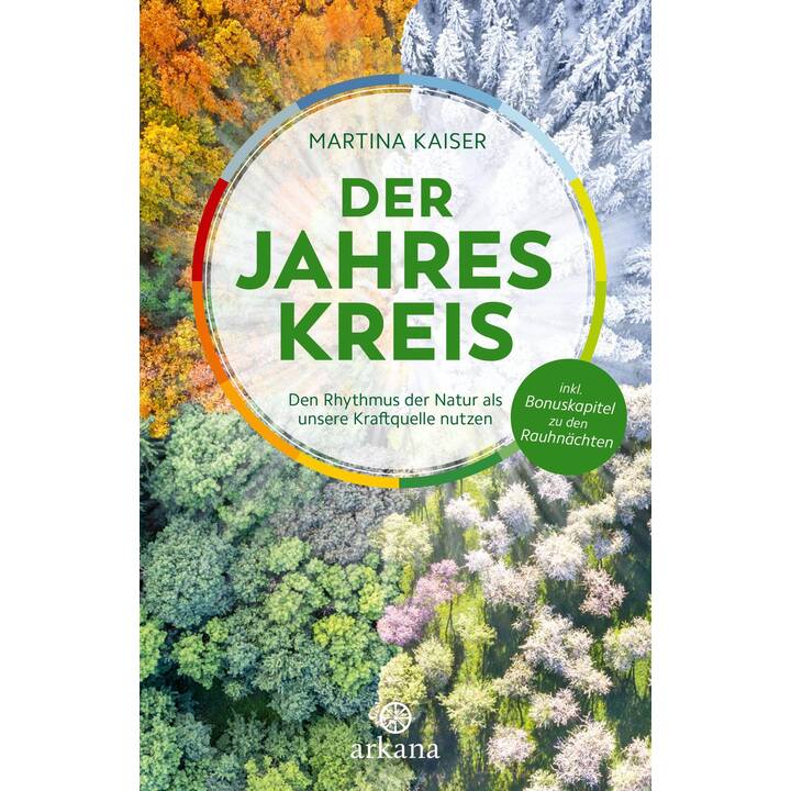 Der Jahreskreis