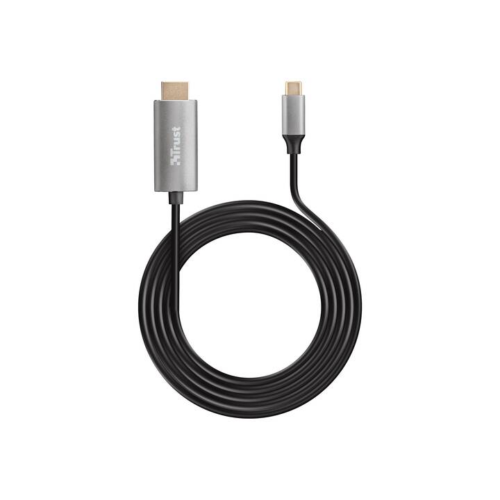 TRUST Adaptateur vidéo (USB C)