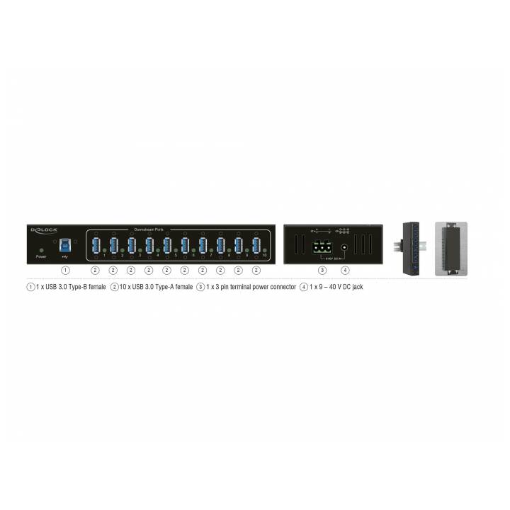 DELOCK Concentrateur USB 63919