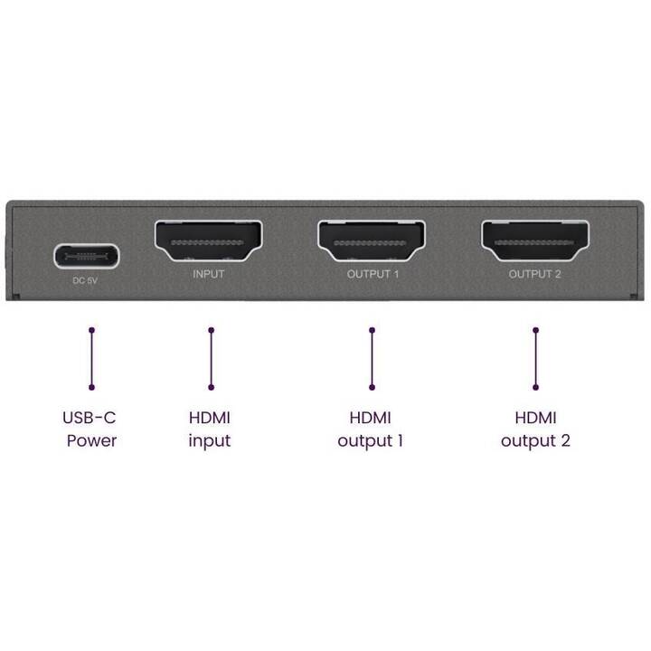 MARMITEK 712 UHD 4K Splitter (HDMI)