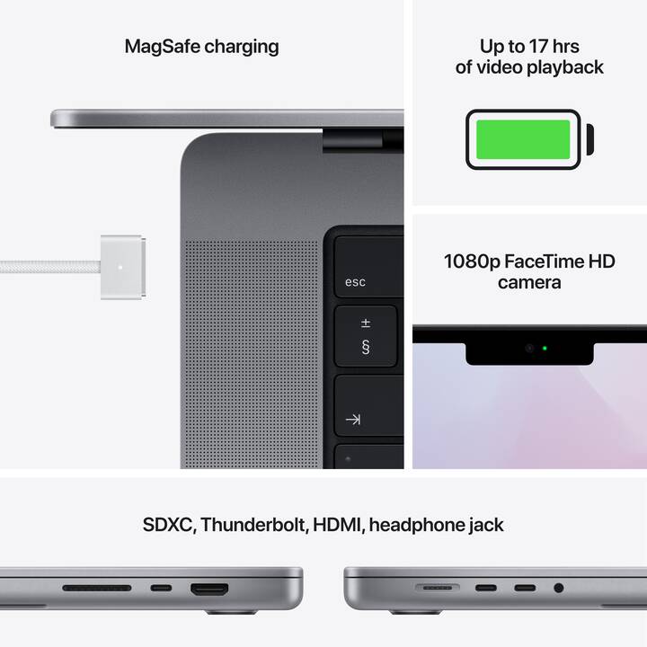APPLE MacBook Pro 2021 (14", Apple M1 Pro Chip, 16 GB RAM, 4000 GB SSD)