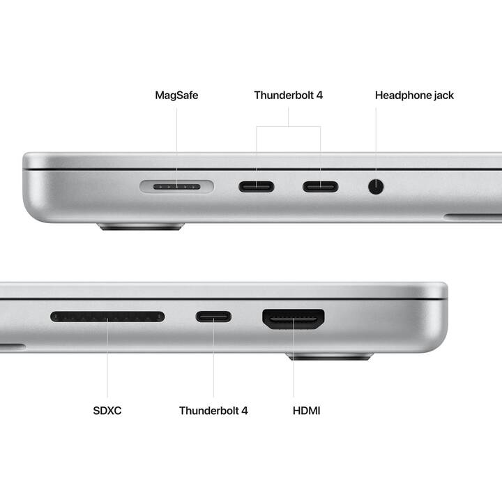 APPLE MacBook Pro 2023 (16.2", Apple M2 Max Chip, 64 GB RAM, 4000 GB SSD)