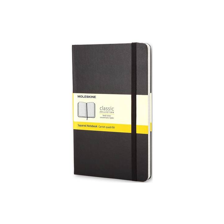 MOLESKINE Notizbuch Classic (A5, Kariert)