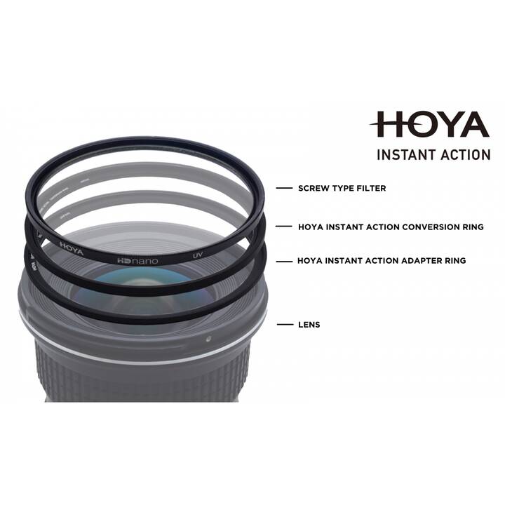 HOYA 58,0 Instant Action Conversion Ring Portafiltro
