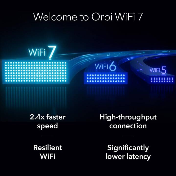 NETGEAR Orbi RBE773 WiFi 7 WLAN-Mesh System