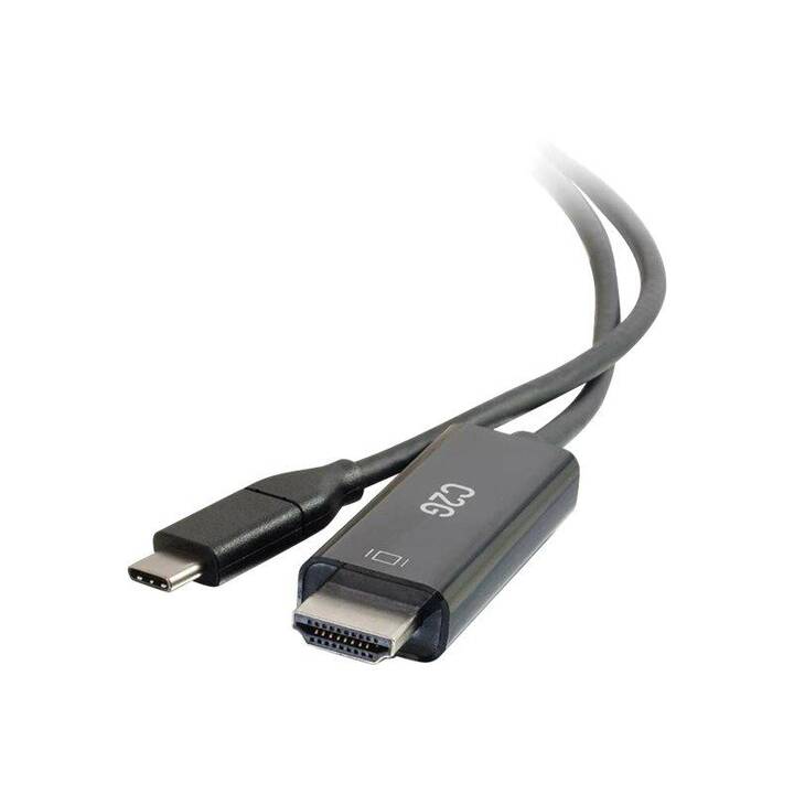 CABLES2GO Kabel (HDMI Typ-A, HDMI)