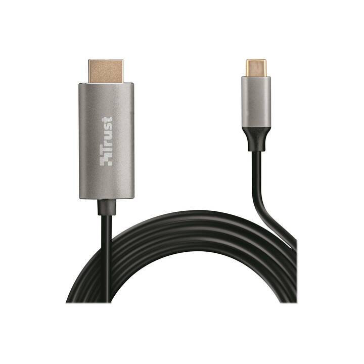 TRUST Adaptateur vidéo (USB C)