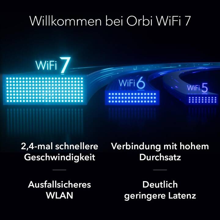 NETGEAR Orbi RBE772 WiFi 7 WLAN-Mesh System