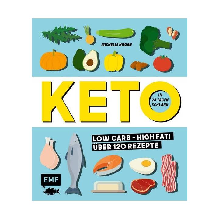 Keto - In 28 Tagen schlank