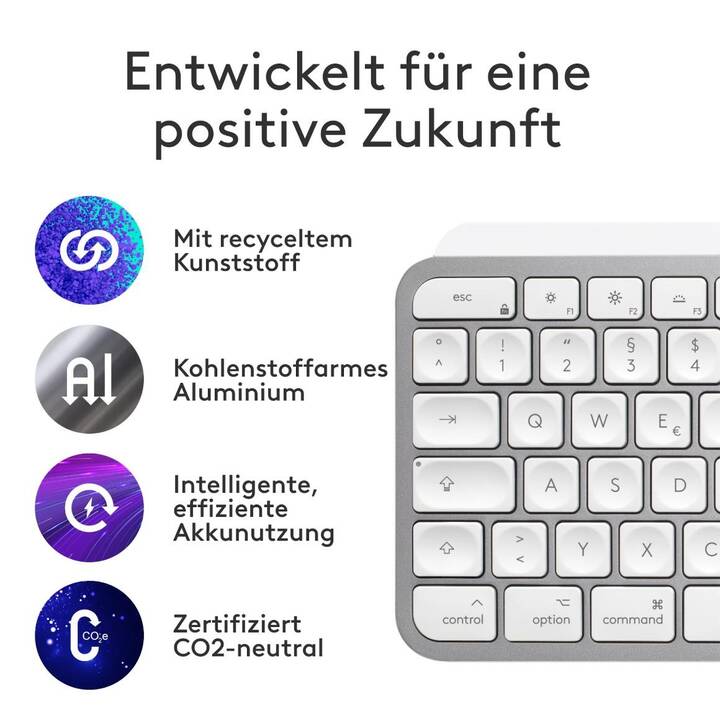 LOGITECH MX Keys S for Mac (Bluetooth, USB, Svizzera, Senza fili)