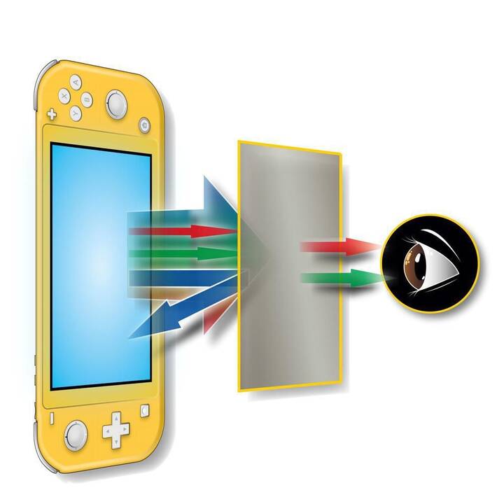 STEELPLAY Protection pour écran (Nintendo Switch Lite, Transparent)