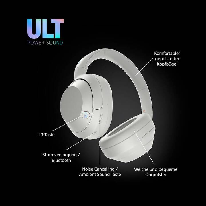 SONY ULT Wear (PNC, Bluetooth 5.2, Blanc)