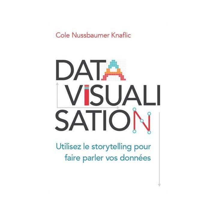 Datavisualisation