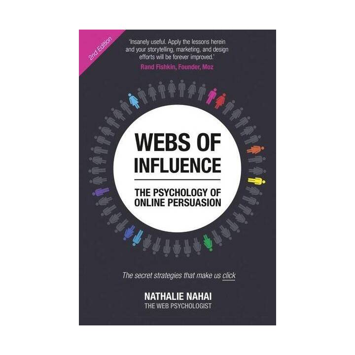 Webs of Influence