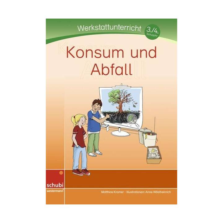 Werkstätten 3./4. Schuljahr. Werkstätten 3./4. Schuljahr / Konsum und Abfall