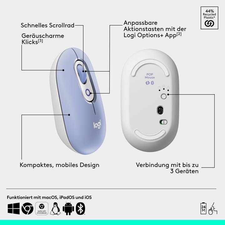 LOGITECH Pop Emoji Souris (Sans fil, Office)