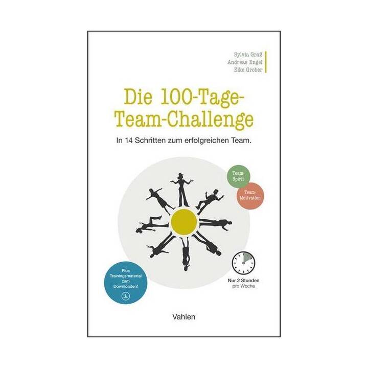 Die 100-Tage-Team-Challenge