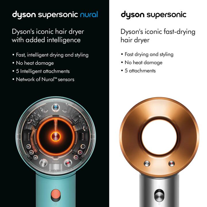 DYSON Supersonic Nural (1600 W, Orange, Bleu)