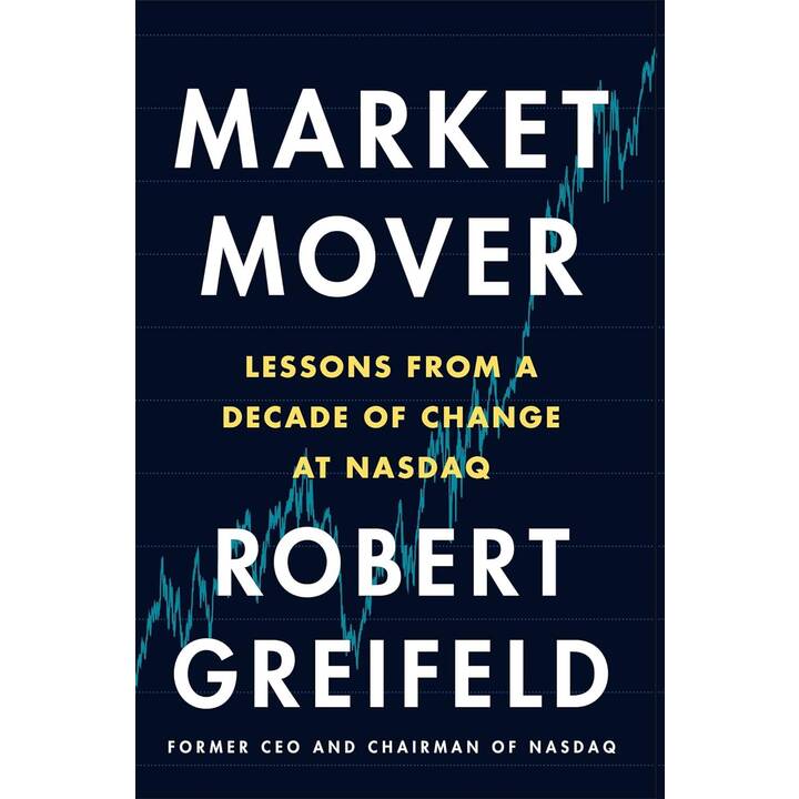 Market Mover