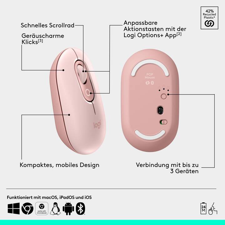 LOGITECH Pop Emoji Souris (Sans fil, Office)