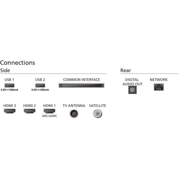 PHILIPS 65PUS7009/12 Smart TV (65", LED, Ultra HD - 4K)