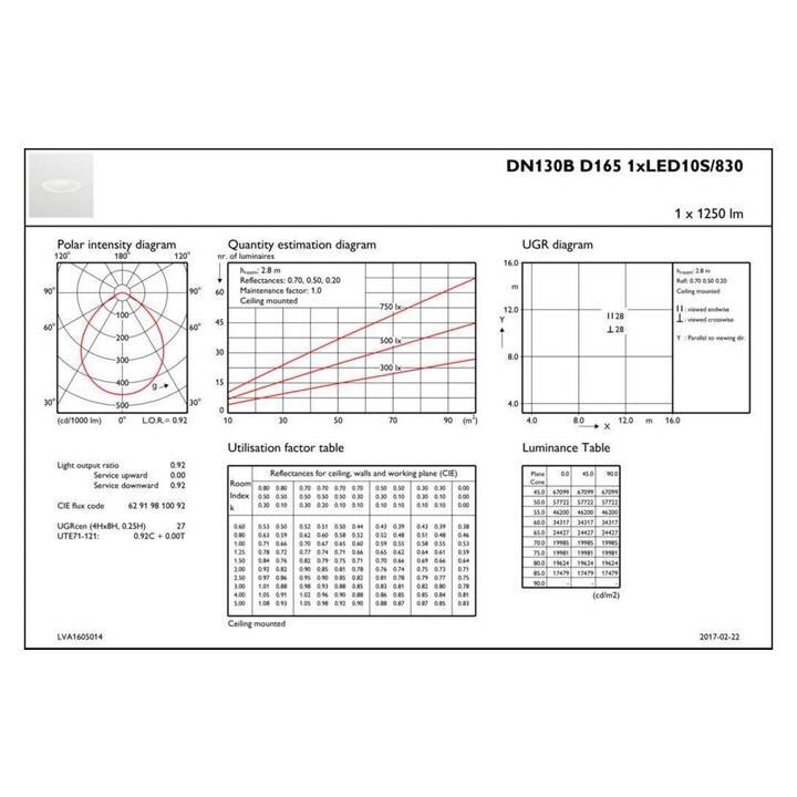 PHILIPS Spot incassato DN130B (11 W)