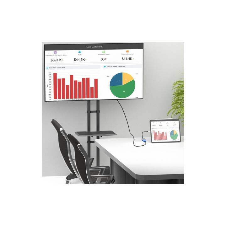 MARMITEK Connect Adaptateur (USB C, VGA, 0.15 m)