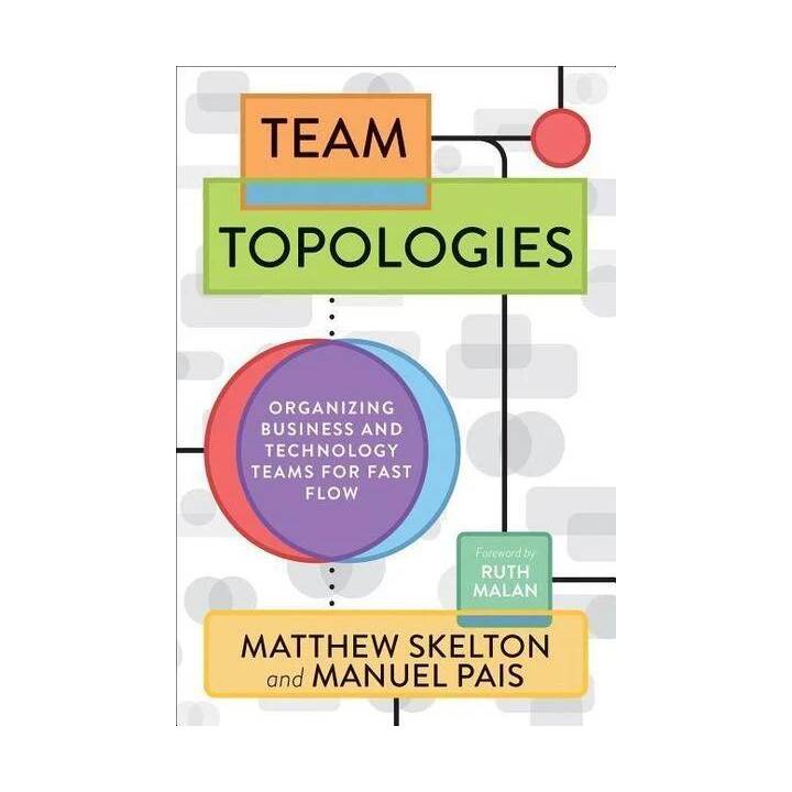 Team Topologies