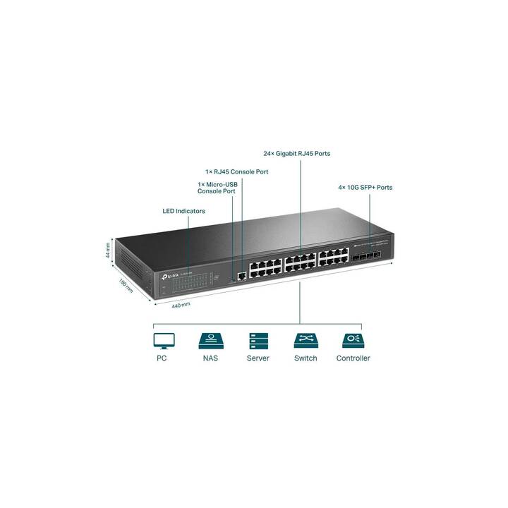 TP-LINK TL-SG3428X 28