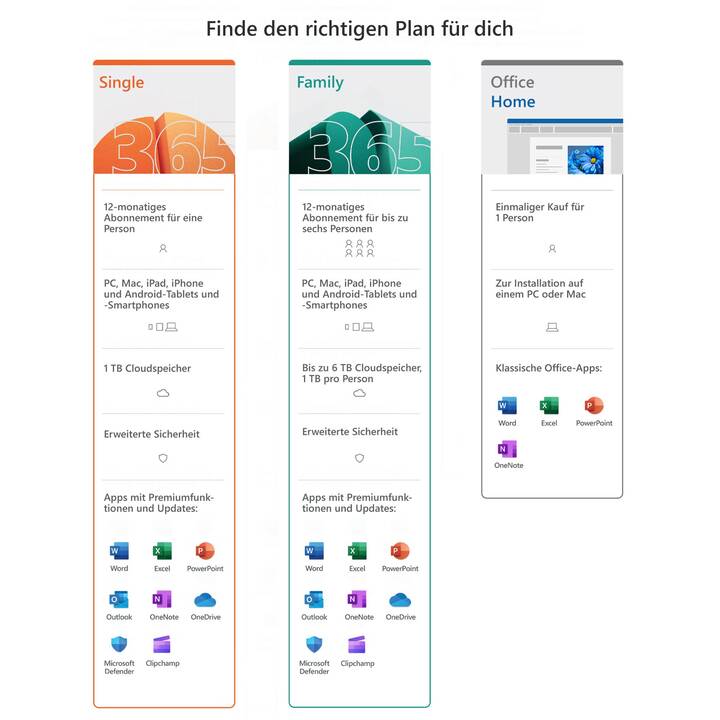 MICROSOFT Office Home 2024 (Version complète, 1x, Allemand)