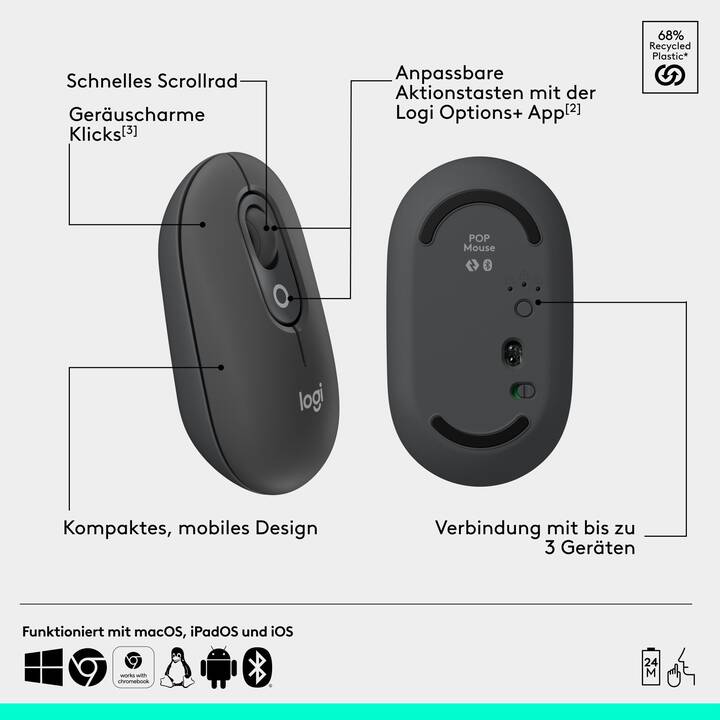 LOGITECH Pop Emoji Mouse (Senza fili, Office)